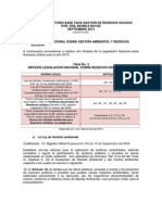 Marco Regulatorio Base para Gestion de Residuos Solidos