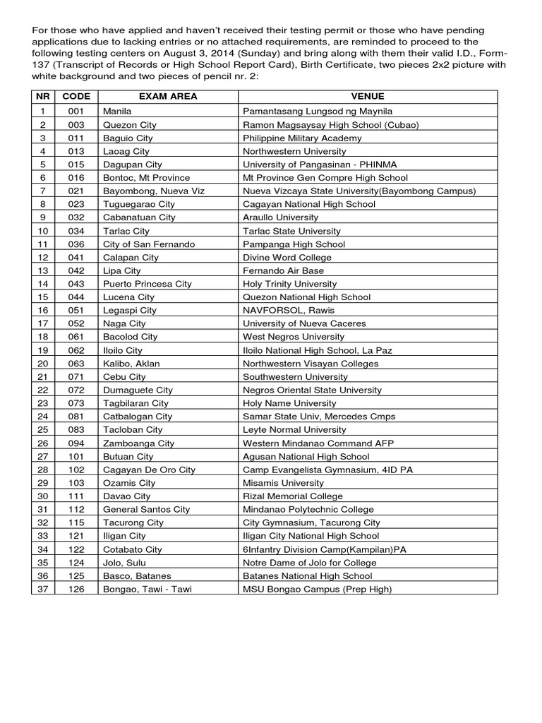 PMA Entrance Exam 2014 Testing Center (PhilNews)