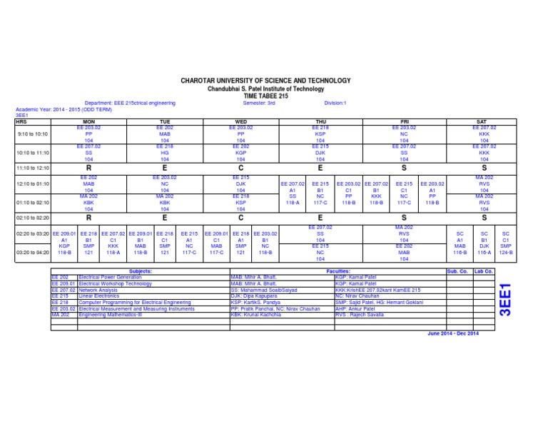 Electrical Engineering Course Schedule | PDF | Science & Mathematics ...
