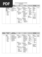 Konsep Pengangkutan Awam