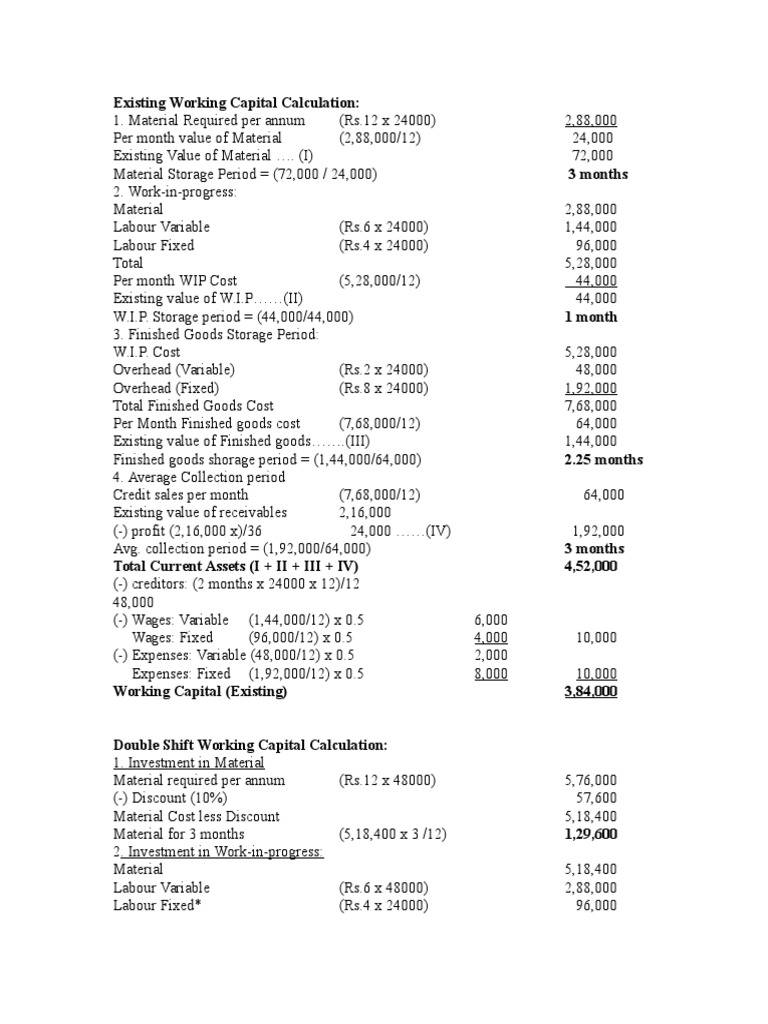 Working Capital Calculation Overview | PDF