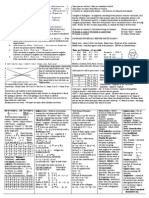 Logic Cheat Sheet