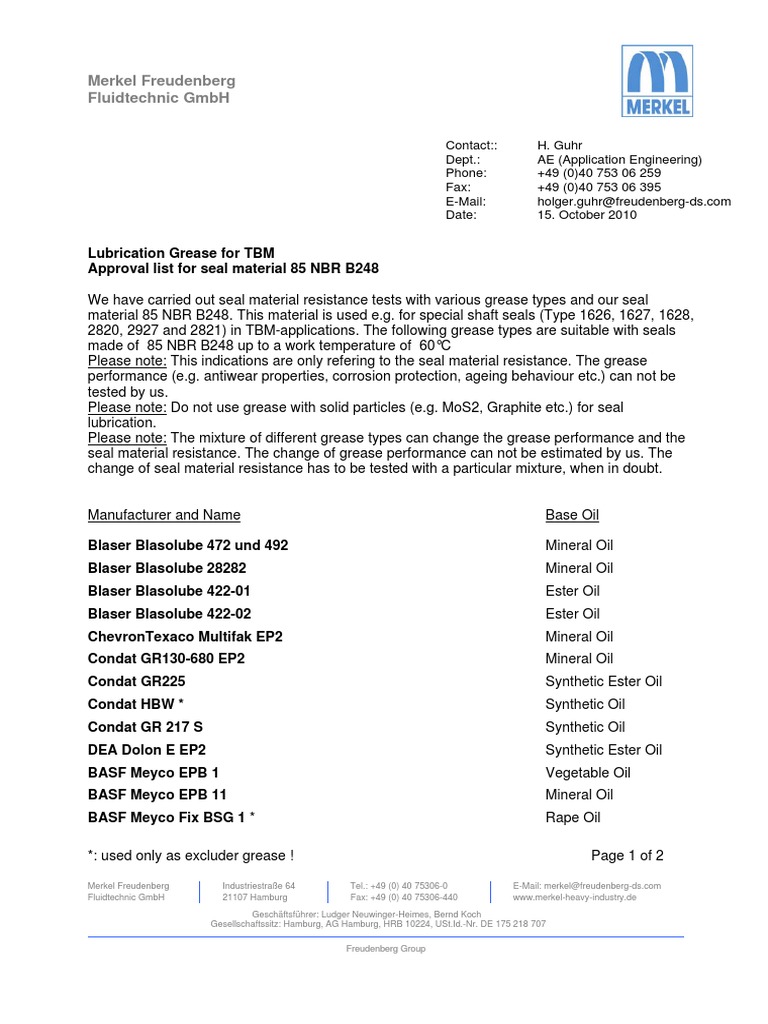 Tbm Approval List Grease 15oct10 Oils Oil