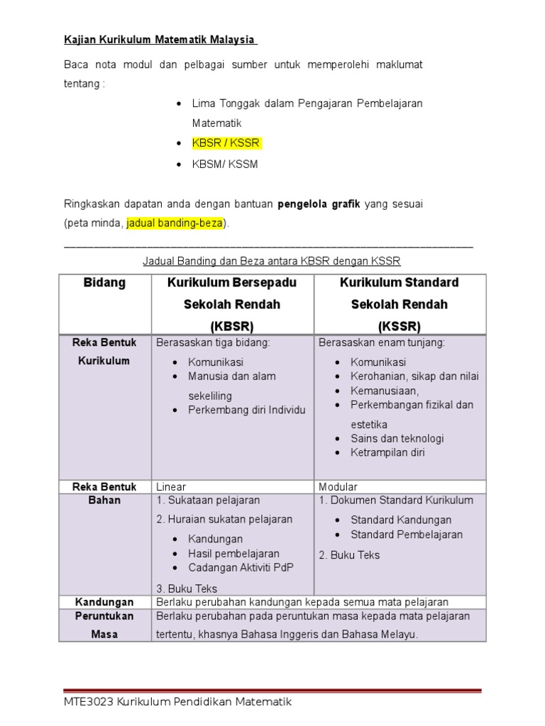 Penyelesaian Topik 3 Kbsr Kssr Kbsm Kssm Pdf