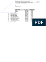 Lista de Aprobados Con Plaza Aragón 2014