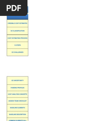 Cost Estimating Advice Manual