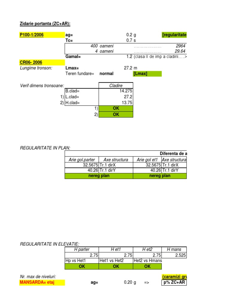 Zidarie Portanta CALCUL | PDF