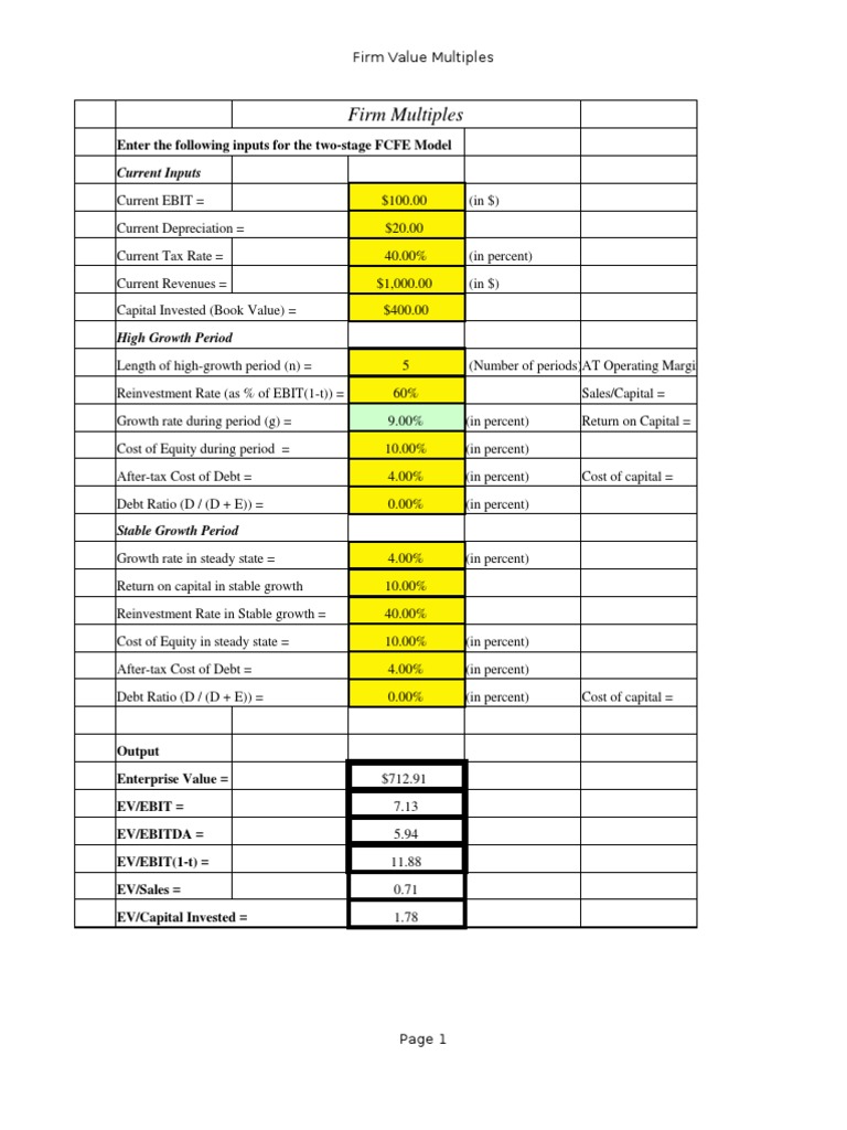 Firm Value Multiples Analysis Guide | PDF | Finance & Money Management