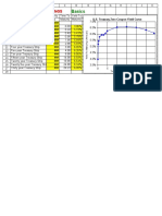 Reading Bond Listings - Basics