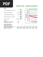 Bond Pricing - Dynamic Chart