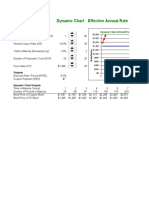 Copy of Bond Pricing - Dynamic Chart