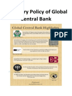 Highlights on Global Central Bank Policy Rates as on July 2014