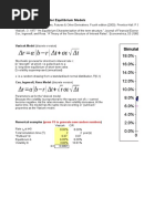 Δr=α b−r Δt+σε Δt: Simulation of short-term interest rates