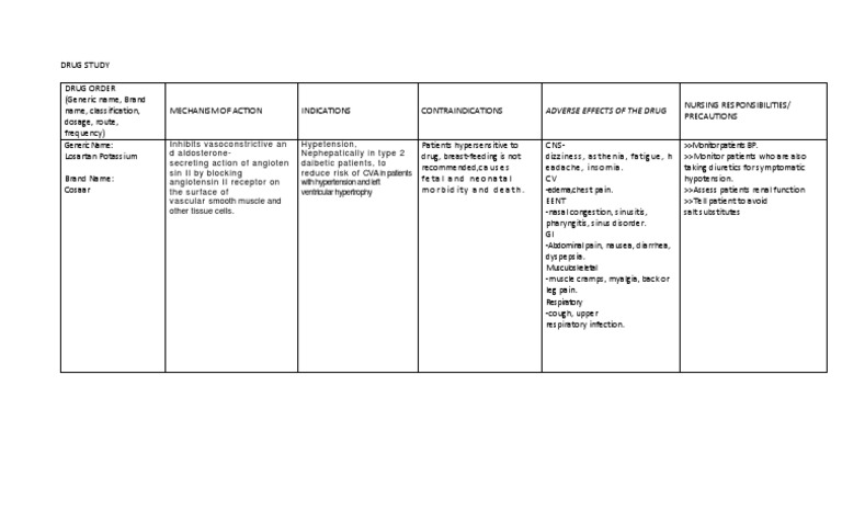 Mims Medication Book