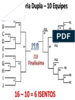 Eliminatória Dupla Com 10 Equipes