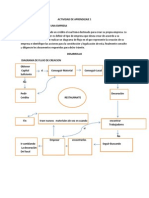 Actividad de Aprendizaje 1 Creacion de Una Empresa