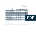 unofficial transcript cnu