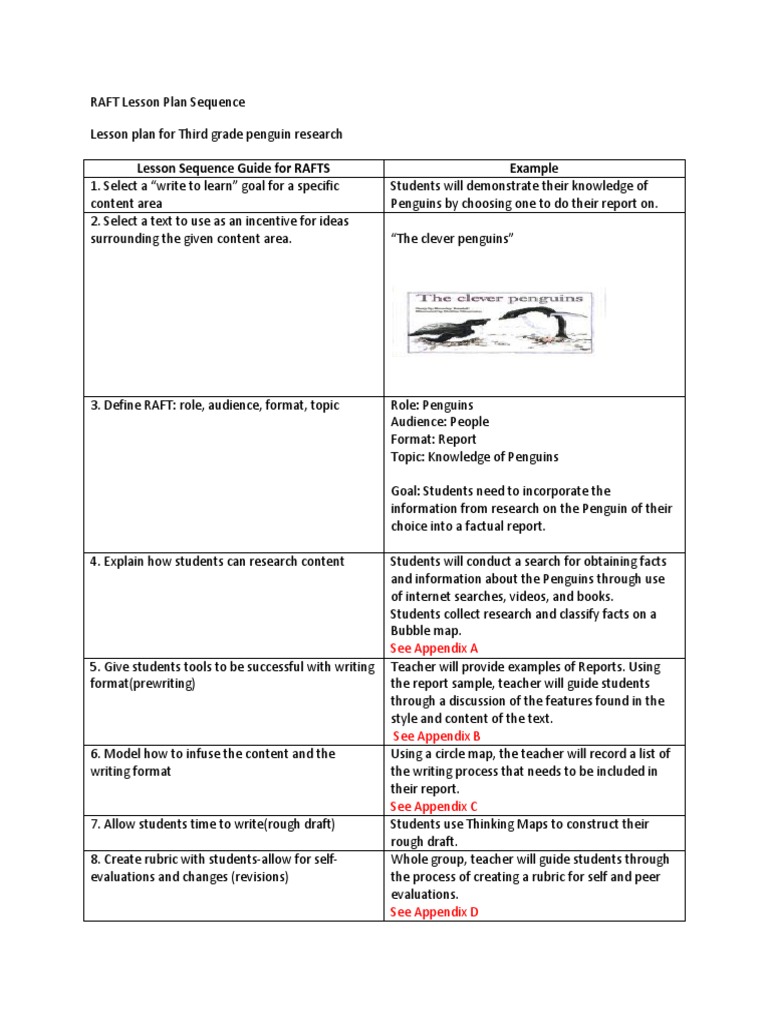 RAFT Lesson Plan Sequence | PDF | Penguin | Lesson Plan