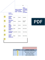 Punto 1 Cuadro de Participantes