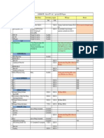 NTPL U1 Edta Prog 200214