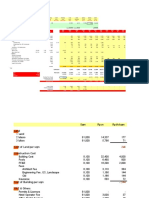 Cash Flow Projection of MCV: SQM SQM RP.M/SQM RP.M/SQM SQM SQM RP.M US$. Tho Rp. M