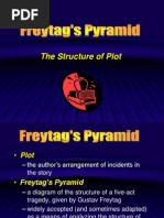 Freytag S Pyramid