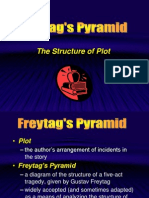 Freytag S Pyramid