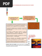 QUIÉNES SON CONSIDERADOS CIUDADANOS EN ECUADOR.docx