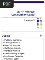 2G RF Network Optimization Cases