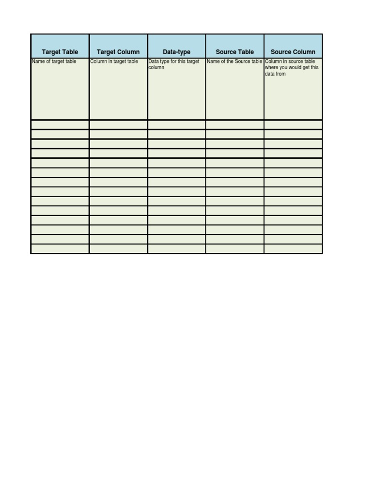 Data Mapping and Transformation Guide | PDF | Computers