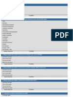 Attrition Questionnaire