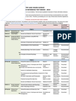 Sovs Textbooks List 2014