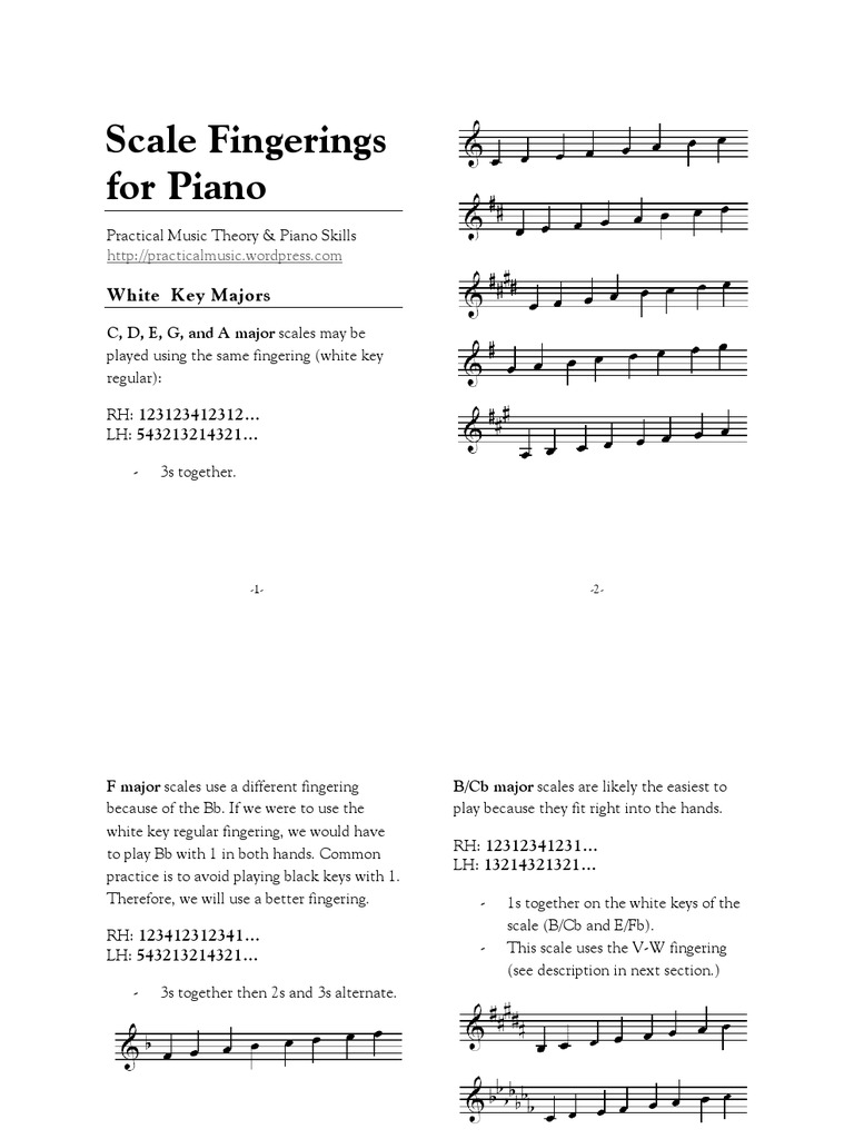 Scale Fingerings For Piano - Major Scales | PDF | Business