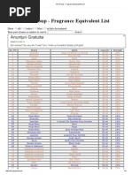 Download FM Group - Fragrance Equivalent List by norulalb2013 SN235441237 doc pdf