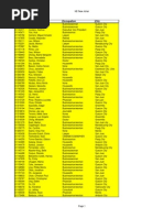 Download 2925 Sme Ncr by Karl Anthony Tence Dionisio SN235442233 doc pdf
