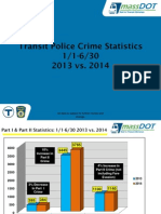 MBTA Transit Police Crime Stats 1/13-6/30 Compared to 1/14-6/30