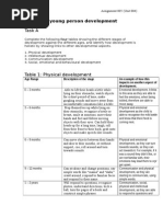 Download Assignment_005_L21 by Kellie Howell SN235445229 doc pdf