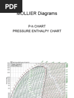Download Mollier Diagrams by Ryan Holmes SN23544756 doc pdf