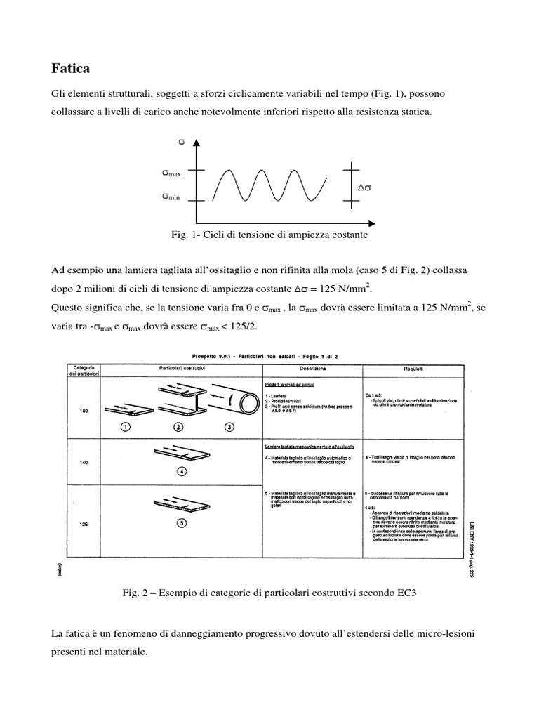 Verifica A Fatica | PDF
