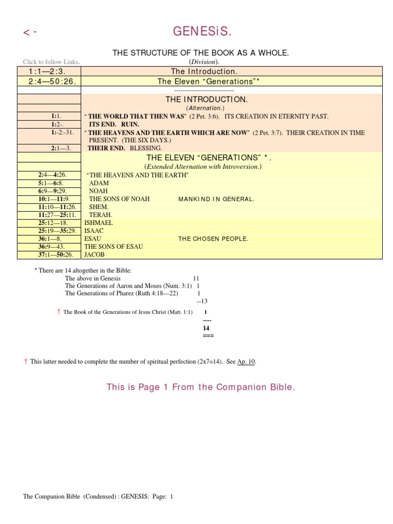 free companion bible download
