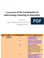 Educational Provisions of the Constitution of India (1)