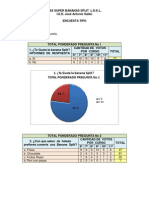 Encuesta Tipo
