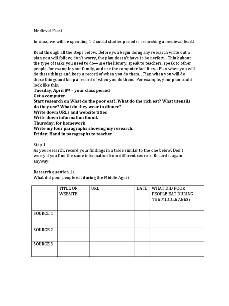 Medieval Feast Ib Task Cognition Psychology Cognitive - 