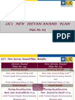 Lic'S New Jeevan Anand Plan