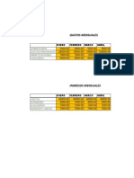 Examen 2