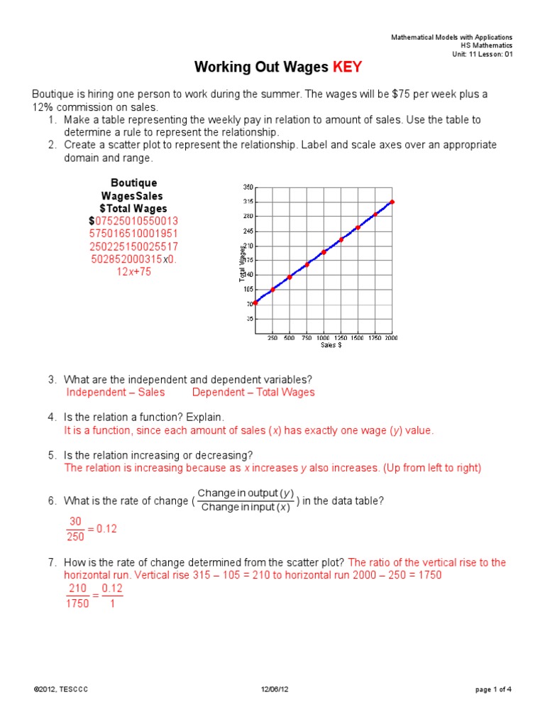 Printables Math Models Worksheets worksheet math models worksheets eetrex printables hypeelite 4 1 relations and functions modeling