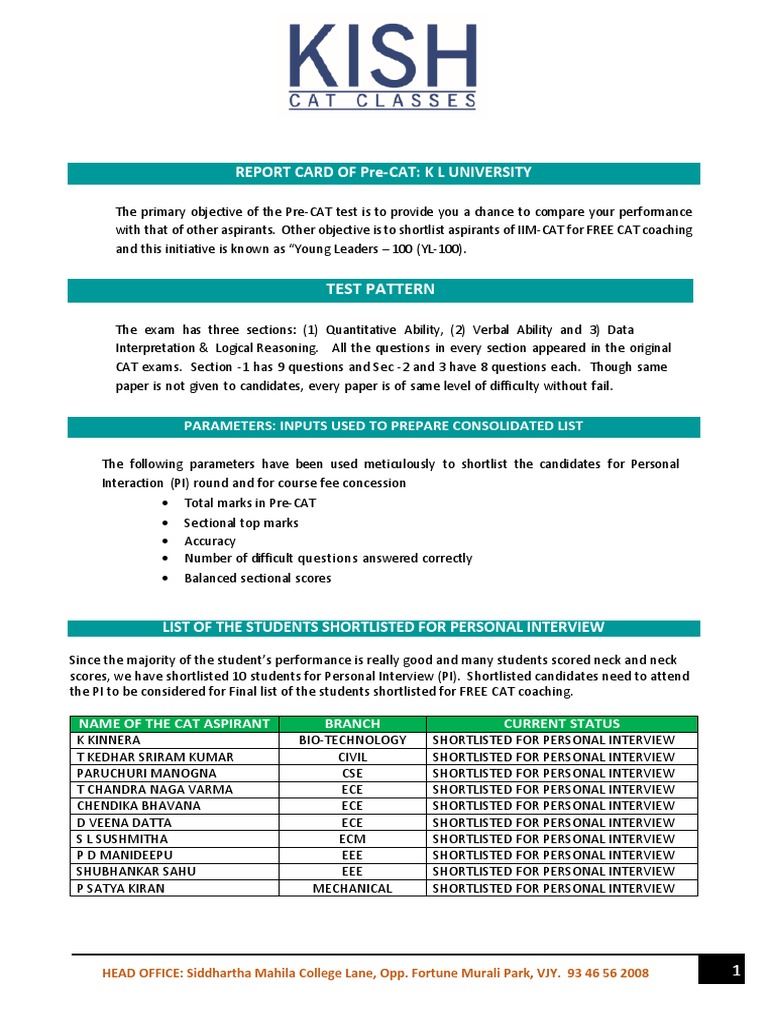 Pre-CAT Results and Shortlisted Candidates | PDF | Test (Assessment ...