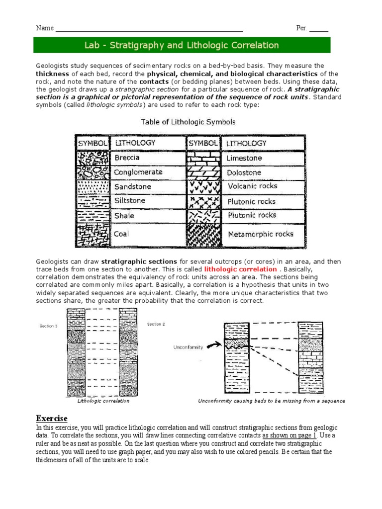 Stratigraphic and Lithologic Correlation Lab | PDF | Stratigraphy ...