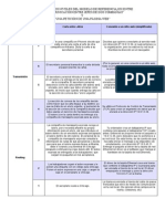 Analogia Modelo OSI