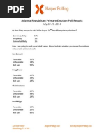 CLA AZ GOP Primary Topline Results - July 30, 2014